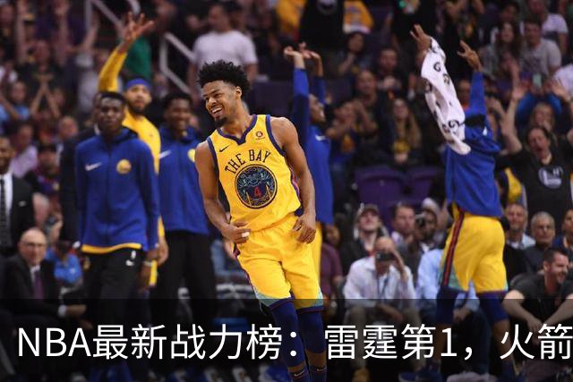 NBA最新战力榜：雷霆第1，火箭第4，76人第5，湖人第7